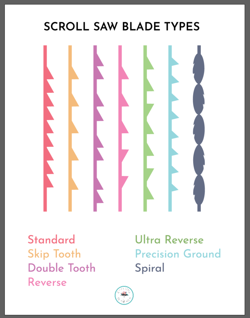 diagram of scroll saw blades